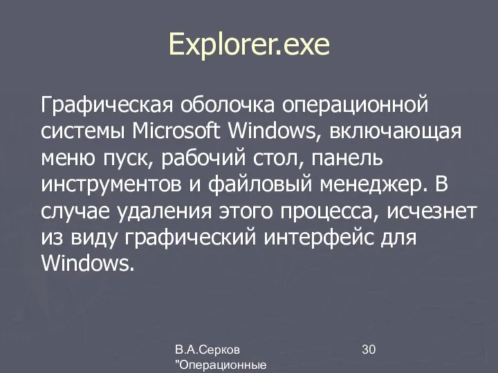 В.А.Серков "Операционные системы" 1 Explorer.exe Графическая оболочка операционной системы Microsoft Windows,