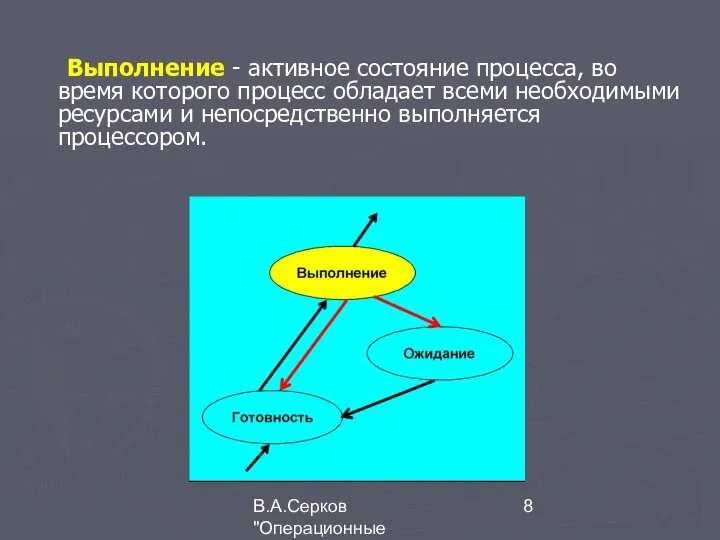 В.А.Серков "Операционные системы" 1 Выполнение - активное состояние процесса, во время