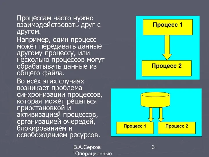 В.А.Серков "Операционные системы" 2 Процессам часто нужно взаимодействовать друг с другом.