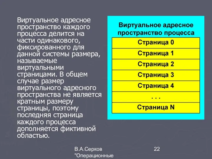 В.А.Серков "Операционные системы" 3 Виртуальное адресное пространство каждого процесса делится на