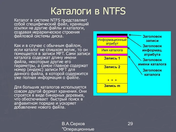 В.А.Серков "Операционные системы" 4 Каталоги в NTFS Каталог в системе NTFS