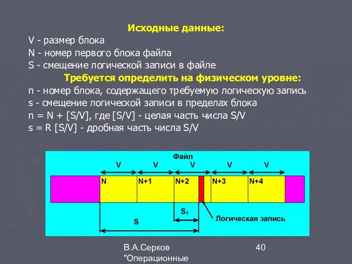 В.А.Серков "Операционные системы" 4 Исходные данные: V - размер блока N