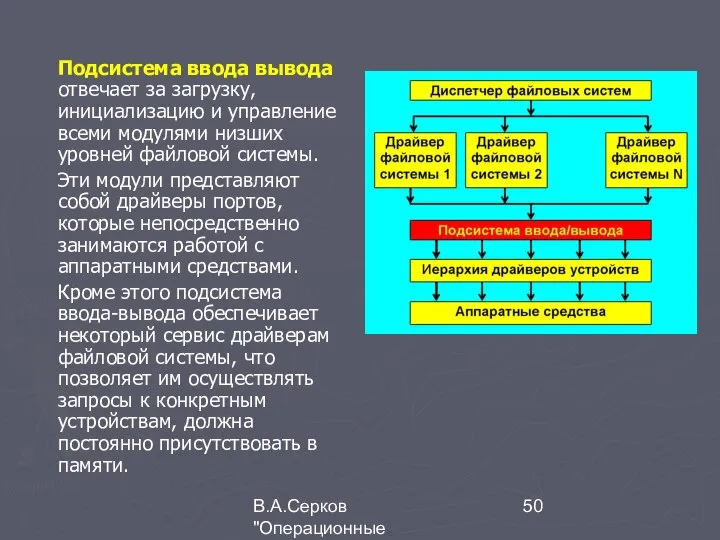 В.А.Серков "Операционные системы" 4 Подсистема ввода вывода отвечает за загрузку, инициализацию
