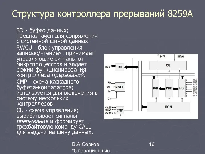 В.А.Серков "Операционные системы" 5 Структура контроллера прерываний 8259А BD - буфер
