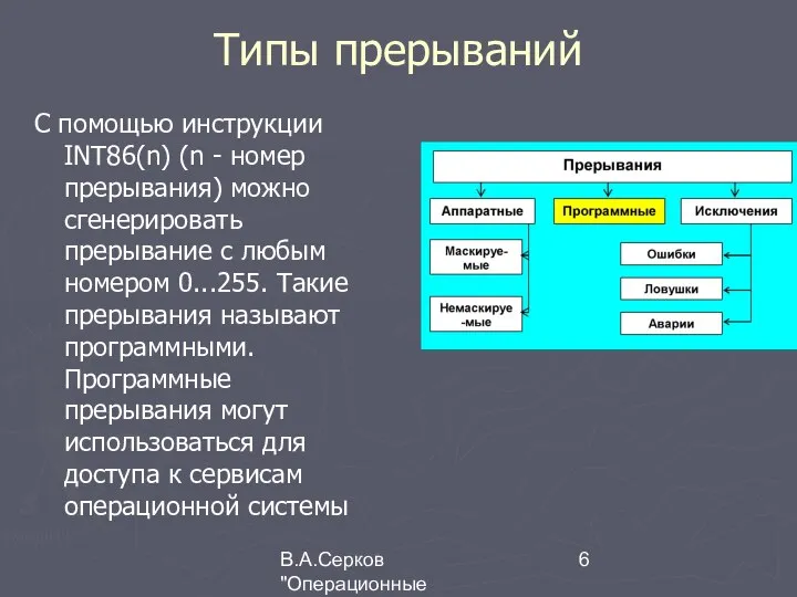 В.А.Серков "Операционные системы" 5 Типы прерываний С помощью инструкции INT86(n) (n