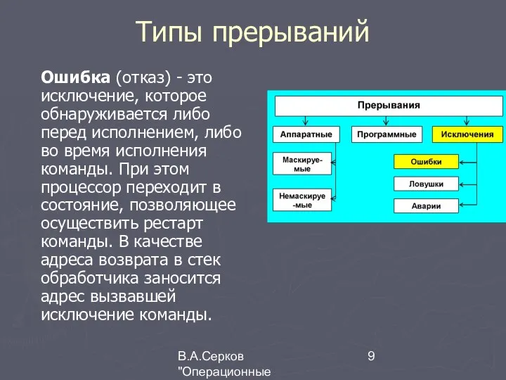 В.А.Серков "Операционные системы" 5 Типы прерываний Ошибка (отказ) - это исключение,