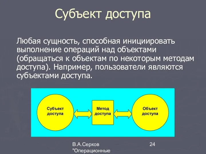 В.А.Серков "Операционные системы" 7 Субъект доступа Любая сущность, способная инициировать выполнение