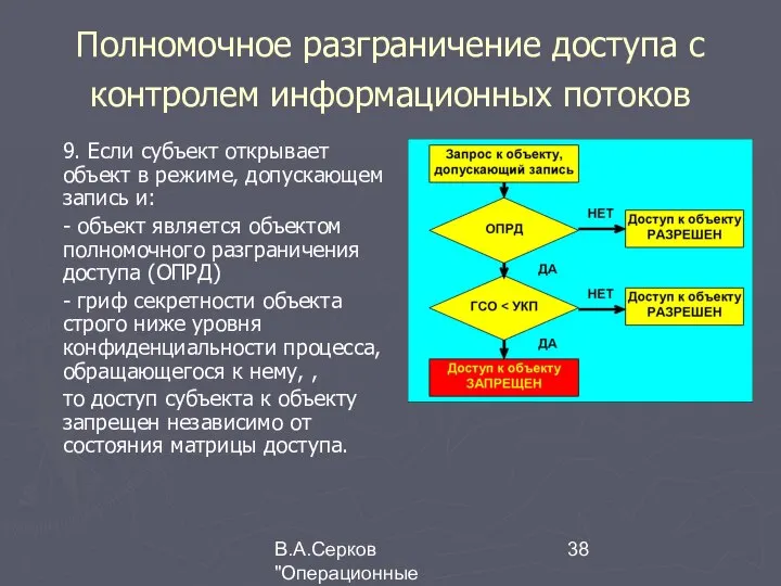 В.А.Серков "Операционные системы" 7 Полномочное разграничение доступа с контролем информационных потоков