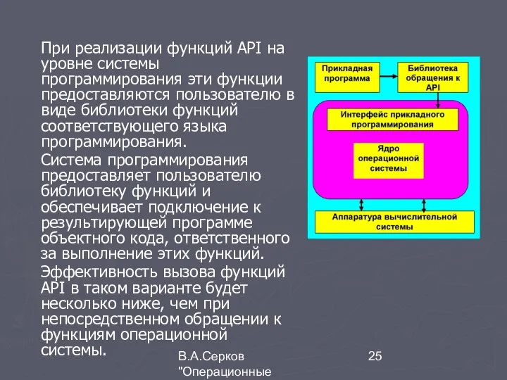 В.А.Серков "Операционные системы" 9 При реализации функций АРI на уровне системы