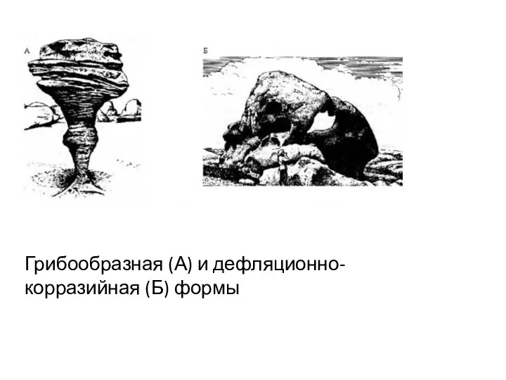 Грибообразная (А) и дефляционно-корразийная (Б) формы