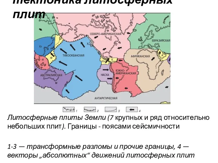 Литосферные плиты Земли (7 крупных и ряд относительно небольших плит). Границы