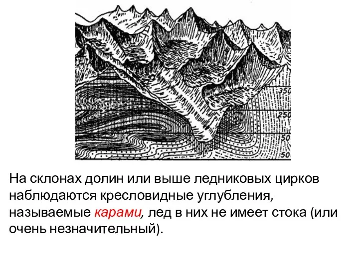 На склонах долин или выше ледниковых цирков наблюдаются кресловидные углубления, называемые