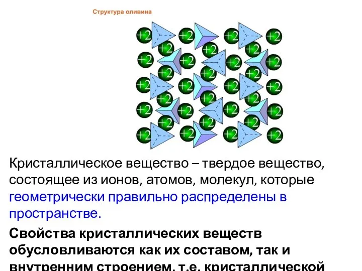 Кристаллическое вещество – твердое вещество, состоящее из ионов, атомов, молекул, которые