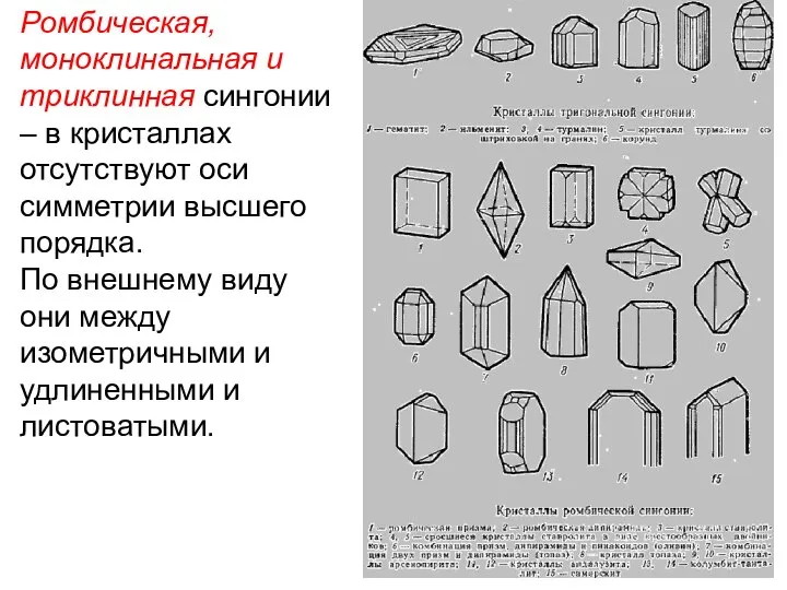 Ромбическая, моноклинальная и триклинная сингонии – в кристаллах отсутствуют оси симметрии