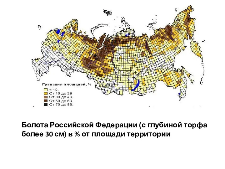 Болота Российской Федерации (с глубиной торфа более 30 см) в % от площади территории