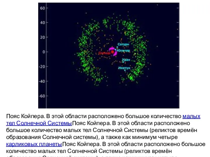 Пояс Койпера. В этой области расположено большое количество малых тел Солнечной