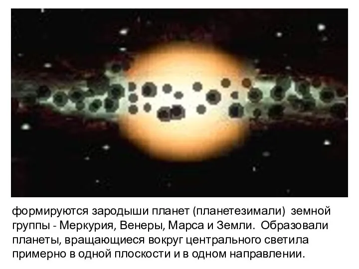 формируются зародыши планет (планетезимали) земной группы - Меркурия, Венеры, Марса и