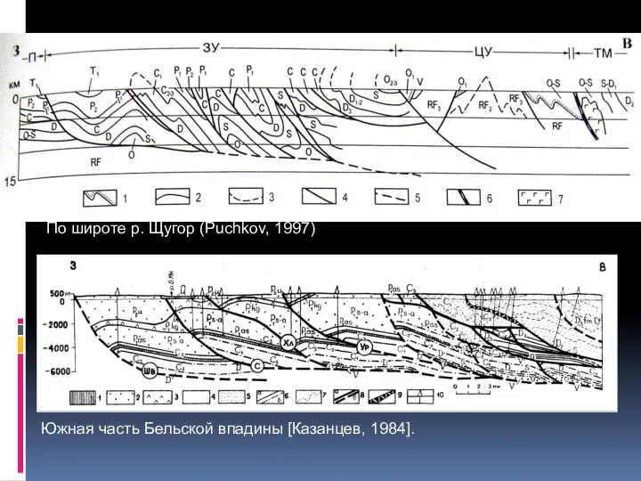 Южная часть Бельской впадины [Казанцев, 1984]. По широте р. Щугор (Puchkov, 1997)