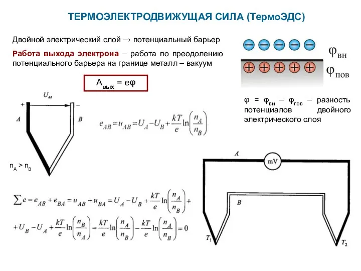 ТЕРМОЭЛЕКТРОДВИЖУЩАЯ СИЛА (ТермоЭДС) Двойной электрический слой → потенциальный барьер Работа выхода