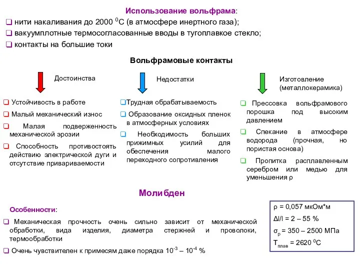 Использование вольфрама: нити накаливания до 2000 0С (в атмосфере инертного газа);