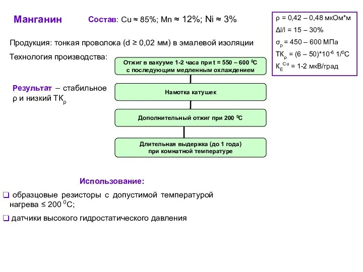 Манганин ρ = 0,42 – 0,48 мкОм*м Δl/l = 15 –