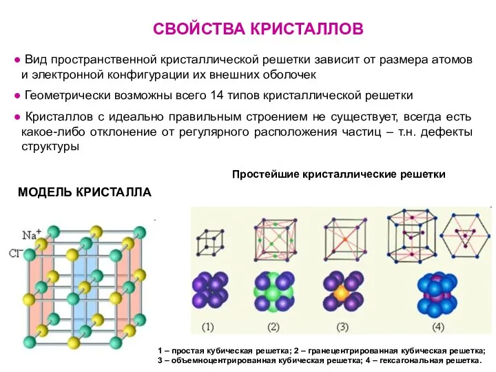 СВОЙСТВА КРИСТАЛЛОВ Вид пространственной кристаллической решетки зависит от размера атомов и