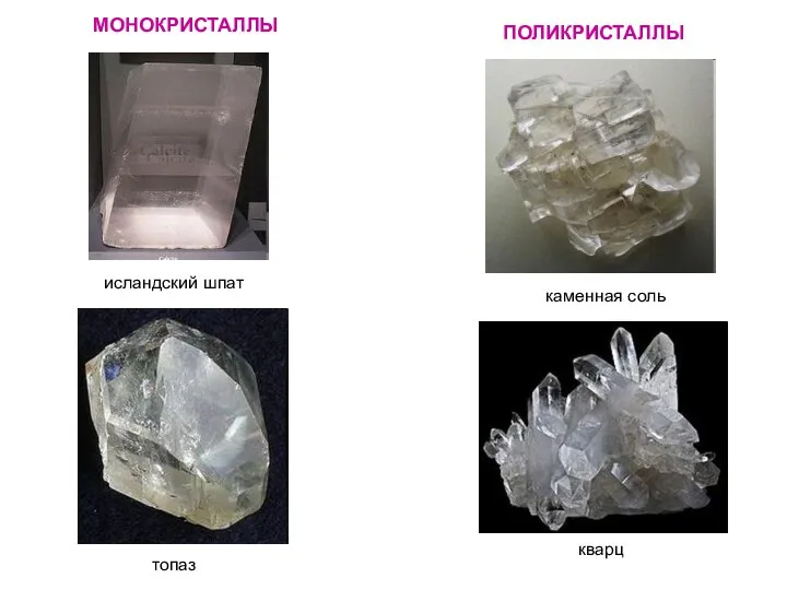 МОНОКРИСТАЛЛЫ ПОЛИКРИСТАЛЛЫ