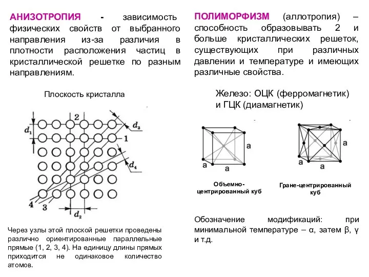 АНИЗОТРОПИЯ - зависимость физических свойств от выбранного направления из-за различия в