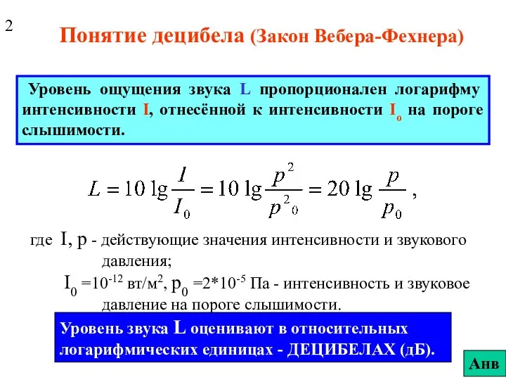 Понятие децибела (Закон Вебера-Фехнера) Уровень ощущения звука L пропорционален логарифму интенсивности