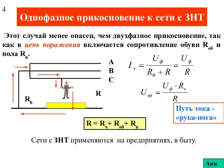 Однофазное прикосновение к сети с ЗНТ Этот случай менее опасен, чем