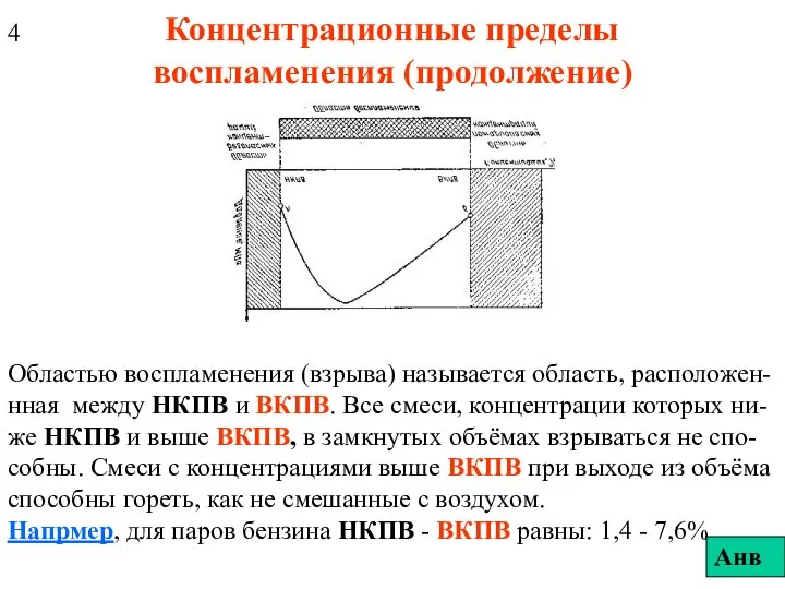 Концентрационные пределы воспламенения (продолжение) Областью воспламенения (взрыва) называется область, расположен- нная