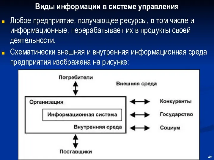 Виды информации в системе управления Любое предприятие, получающее ресурсы, в том