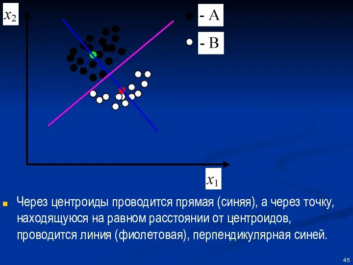 Через центроиды проводится прямая (синяя), а через точку, находящуюся на равном