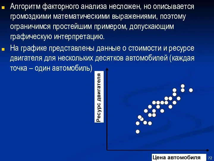 Алгоритм факторного анализа несложен, но описывается громоздкими математическими выражениями, поэтому ограничимся