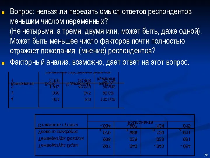 Вопрос: нельзя ли передать смысл ответов респондентов меньшим числом переменных? (Не