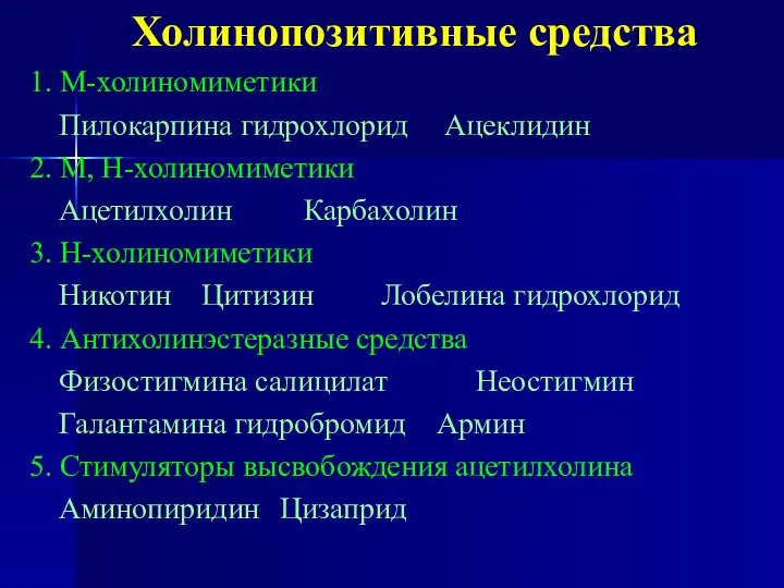 Холинопозитивные средства 1. М-холиномиметики Пилокарпина гидрохлорид Ацеклидин 2. М, Н-холиномиметики Ацетилхолин