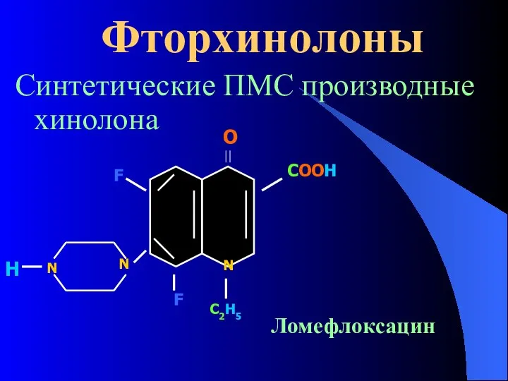 Фторхинолоны Синтетические ПМС производные хинолона N N H N O F F COOH C2H5 Ломефлоксацин
