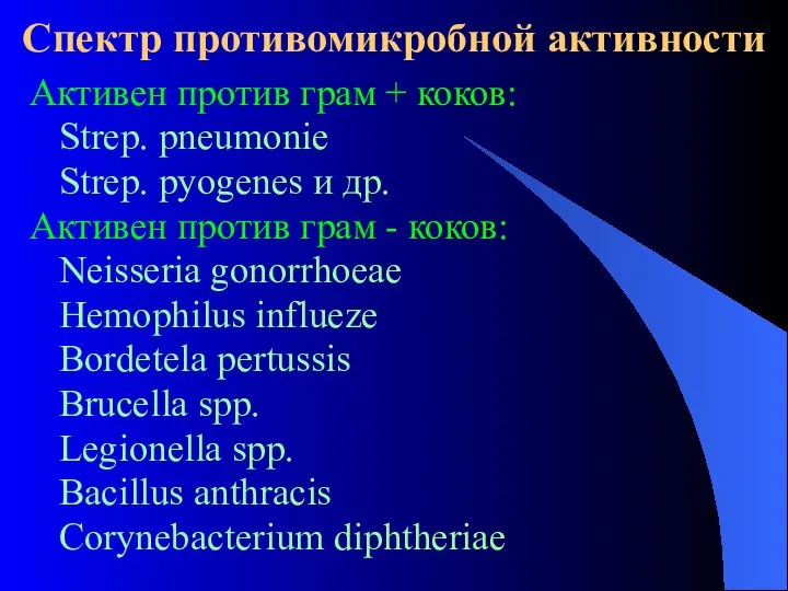 Спектр противомикробной активности Активен против грам + коков: Strep. pneumonie Strep.