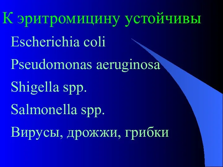 К эритромицину устойчивы Escherichia coli Pseudomonas aeruginosa Shigella spp. Salmonella spp. Вирусы, дрожжи, грибки