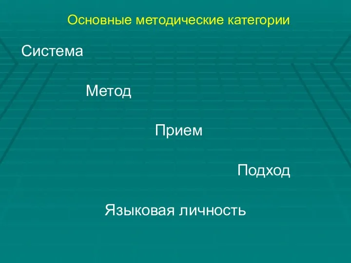 Основные методические категории Система Метод Прием Подход Языковая личность