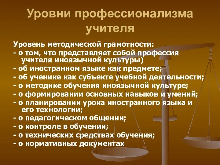 Уровни профессионализма учителя Уровень методической грамотности: - о том, что представляет