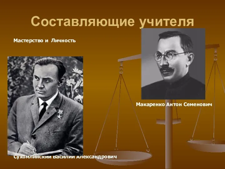 Составляющие учителя Мастерство и Личность Макаренко Антон Семенович Сухомлинский Василий Александрович