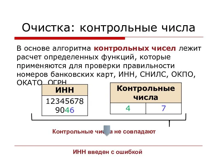 Очистка: контрольные числа В основе алгоритма контрольных чисел лежит расчет определенных