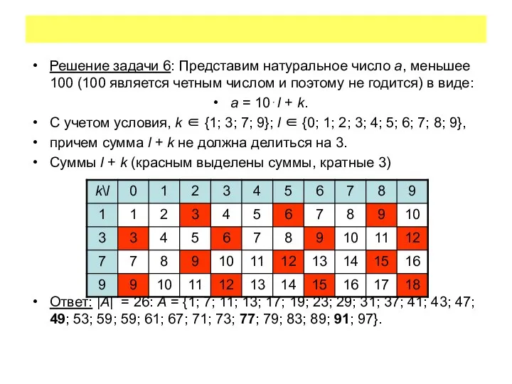 Решение задачи 6: Представим натуральное число a, меньшее 100 (100 является