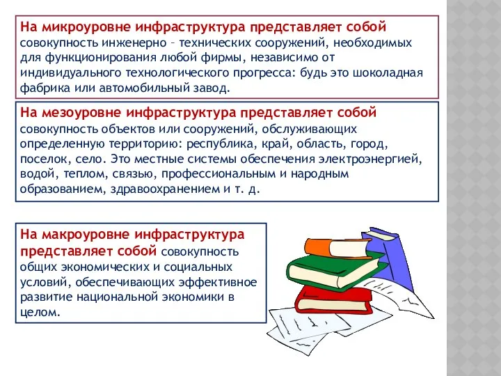 На микроуровне инфраструктура представляет собой совокупность инженерно – технических сооружений, необходимых