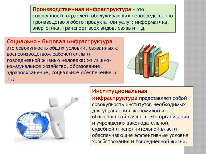 Институциональная инфраструктура представляет собой совокупность институтов необходимых для управления экономикой и