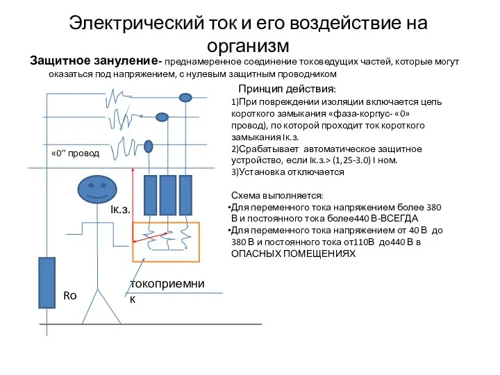 Электрический ток и его воздействие на организм Защитное зануление- преднамеренное соединение