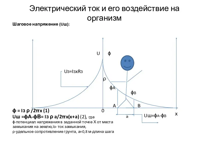 Электрический ток и его воздействие на организм Шаговое напряжение (Uш): ϕ