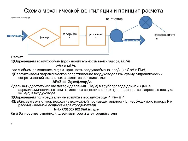 Схема механической вентиляции и принцип расчета Приточная вентиляция Расчет: 1)Определяем воздухообмен