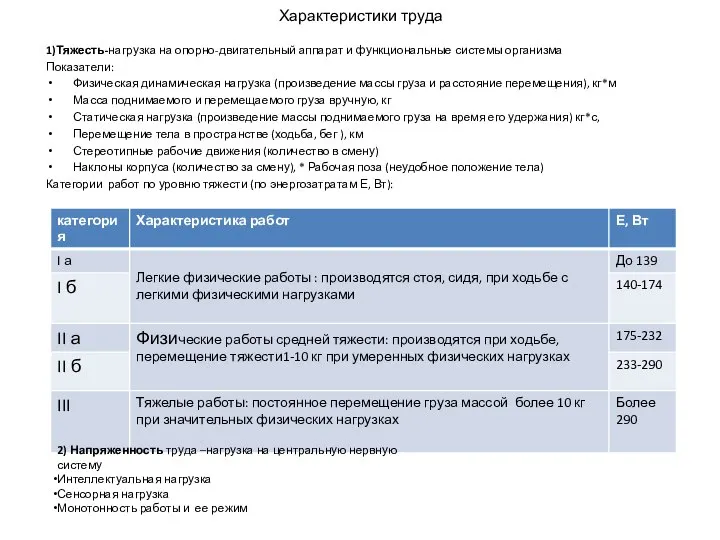 Характеристики труда 1)Тяжесть-нагрузка на опорно-двигательный аппарат и функциональные системы организма Показатели: